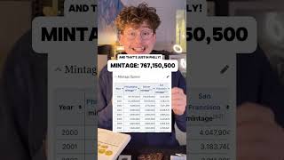 SCAM ALERT 🚨 Watch for Misleading/ Overpriced eBay Listings I’ve noticed some pretty outrageous