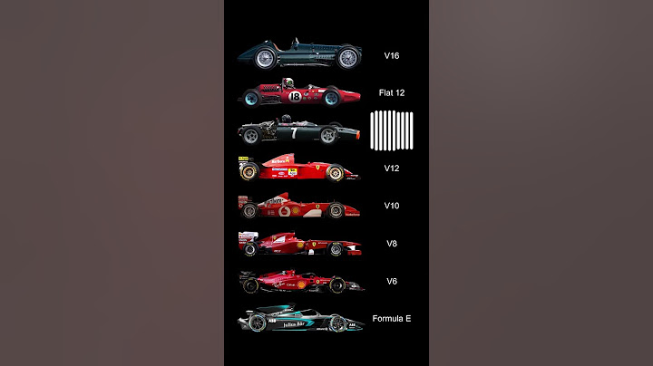 Best Formula 1 Engines of All Time #f1 #formula1 #formula1lasvegas