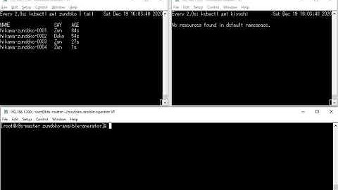 Zundoko Ansible Operator