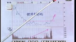 20150417 2100 劉峻榮 獲利方程式