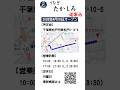 【4/15オープン】東松戸駅から徒歩6分！新店「うなぎ たかしろ」への行き方🚶‍♂️#うなぎたかしろ #東松戸 #新店オープン