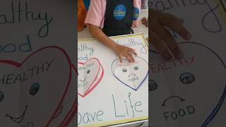 Healthy Food And Unhealthy Food Model