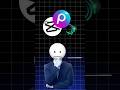 how to editing app#viral #shorts