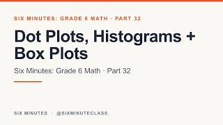 Dot Plots and Histograms and Box Plots | Six Minutes: Grade 6 Math, Part 32