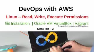 03 Linux Read Write Execute Permissions Tutorial  Git Installation  Oracle VirtualBox  Vagrant