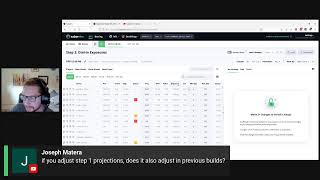 Are your optimizer rules making your NFL Showdown DFS lineups worse?