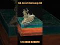 Sinking Aircraft Battleship ISE 1945 Epoxy resin diorama, #shipmodel #艦船模型 #shorts
