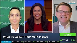 Metas 75B Ai Bet Patience And Metrics For 2026 Investors