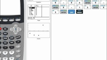 Elementary Statistics: Finding Std. Dev. and Variance of a Discrete Random Variable on TI-83-84