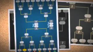 Champions League Penalty 2014 - AppCent Mobile Game Android screenshot 4