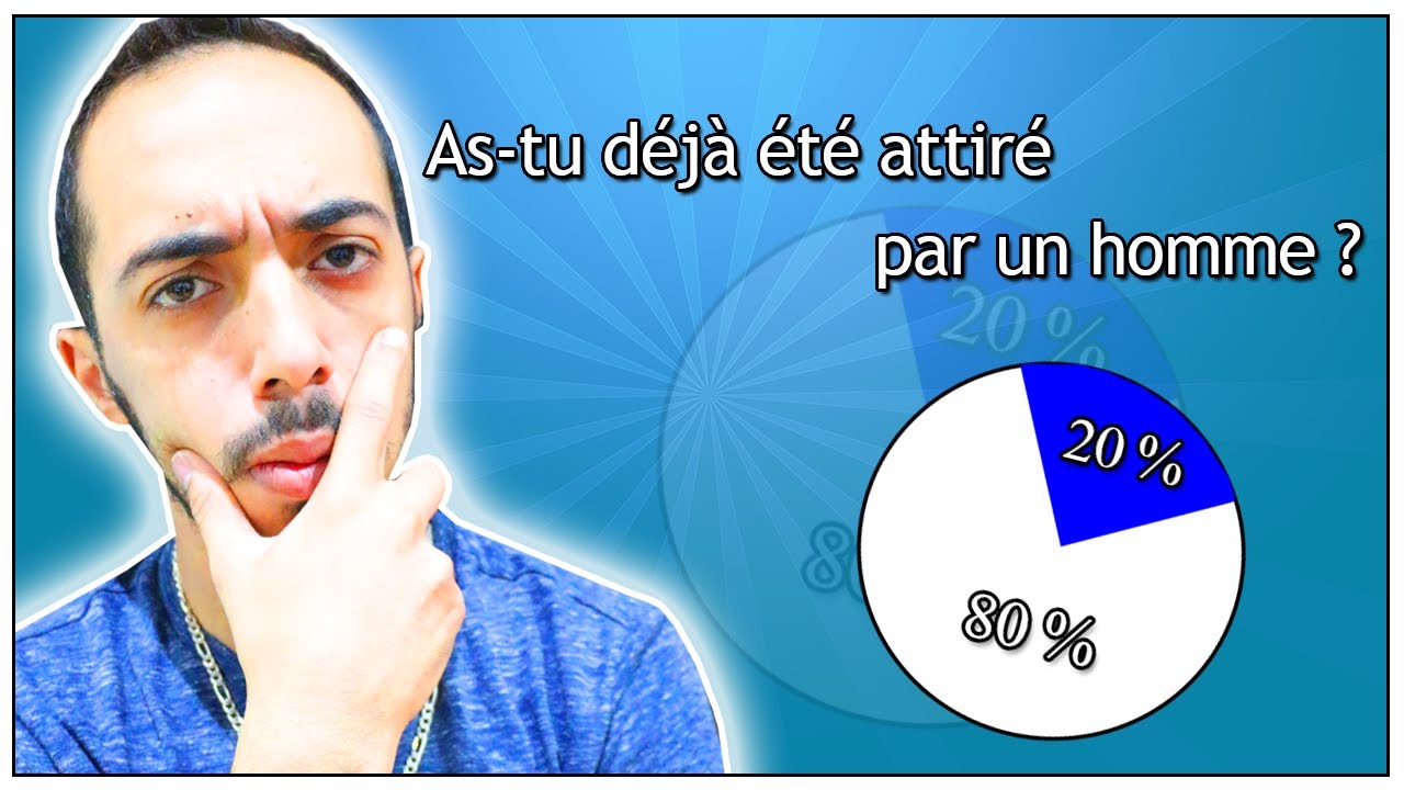 A COMBIEN DE POURCENTAGE ES-TU GAY ?