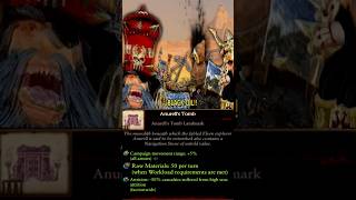 Chaos Dwarfs when they Discover 5000 Year Old High Elf Tomb Landmark in the Darklands