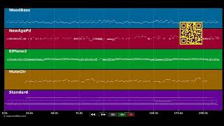 Download Lagu 🎵 Love Is You - Santana (MIDI individual tracks) 🎹 MP3