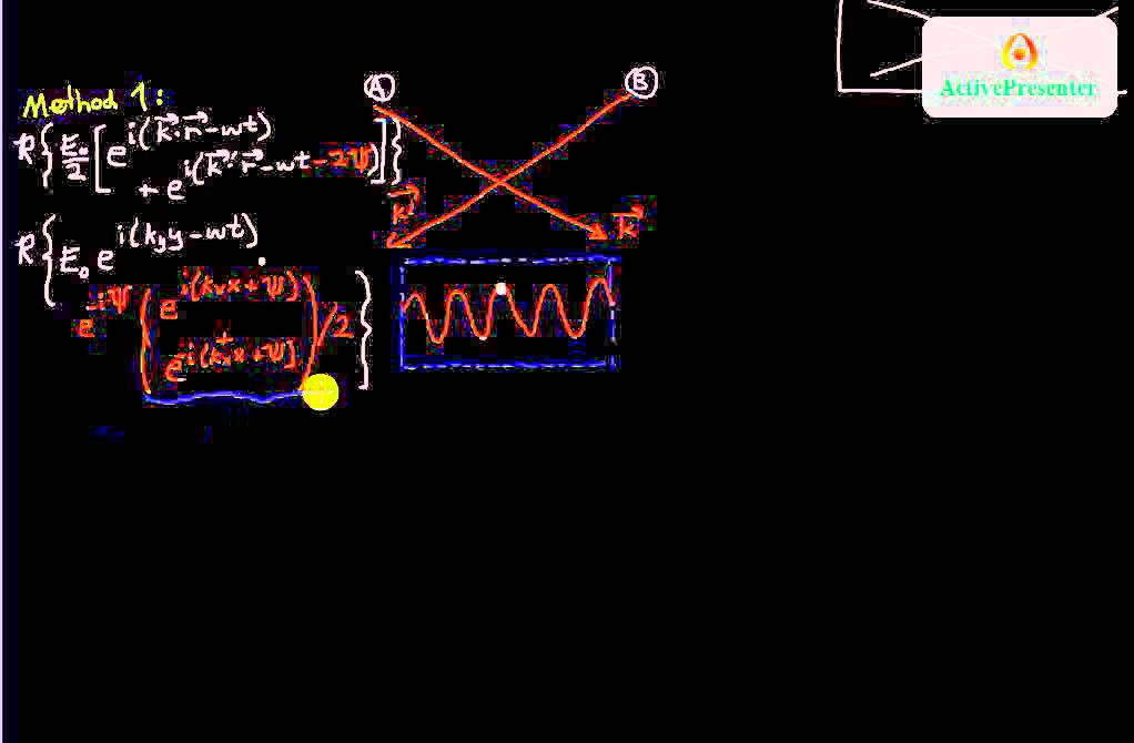 Waveguide Boundaries