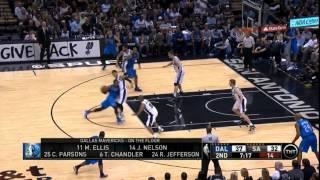 Mavericks Iverson Cut Stagger Pick&Roll
