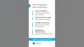 #Shorts BPA Platform - New Integration videos for July 2022