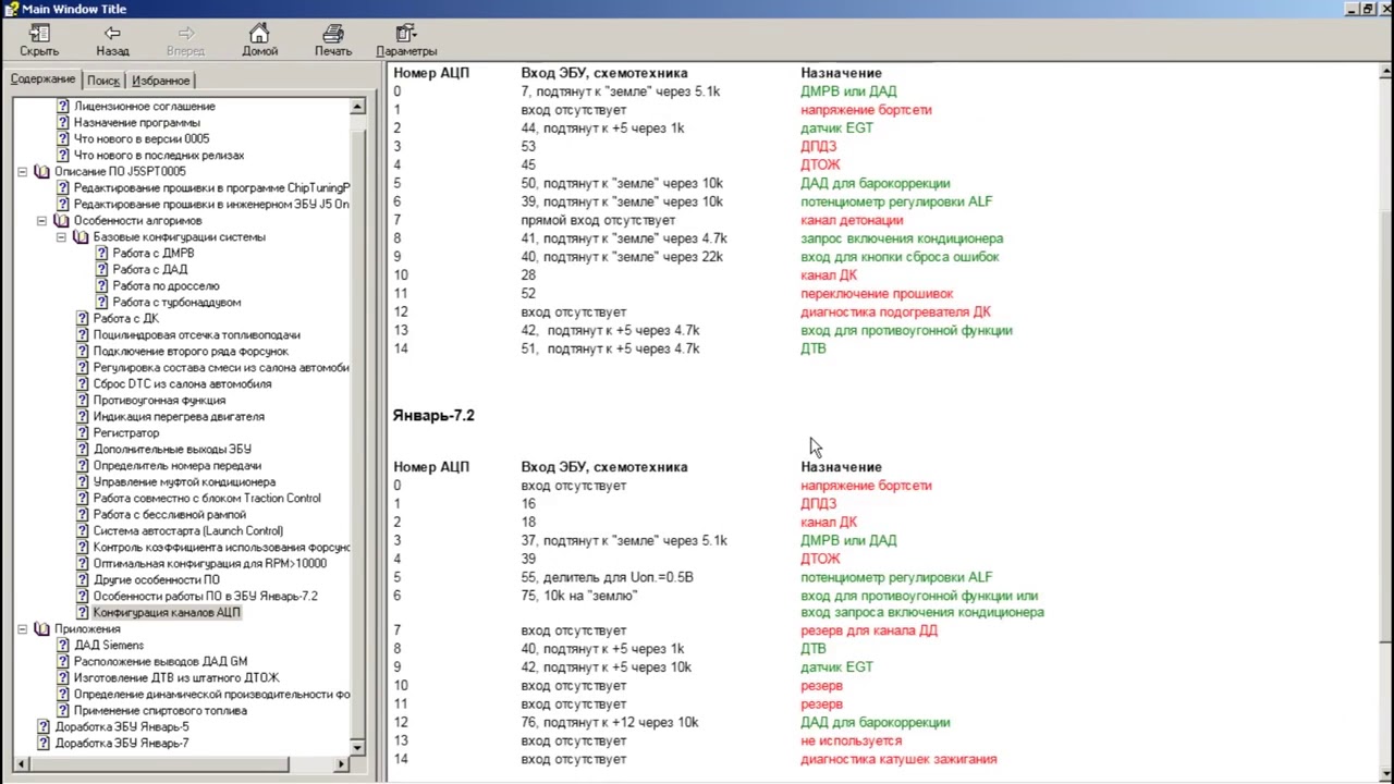Автомобильные прошивки - Описание калибровок 1 - YouTube