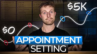 How To Become an Appointment Setter in 2026 (Full Training) 