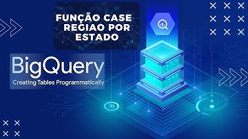 Função Case ( Caso Quando) Criando  Coluna Condicional  Região Por Estado  - Google Big Query
