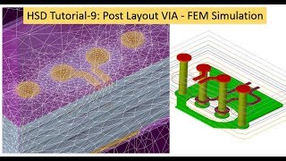 HSD Tutorial-9: FEM Simulation of Post Layout VIA in ADS