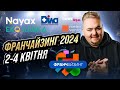 Запрошуємо на єдину в Україні виставку франшиз «Франчайзинг 2024»