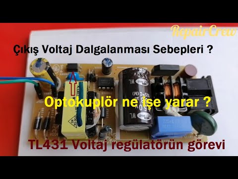 Video: SMPS'nin tam anlamı nedir?