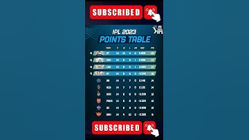 POINT TABLE AFTER RCB VS GT MATCH 🔥#youtubeshort #trending #shortvideo #viral #viralvideo #viral