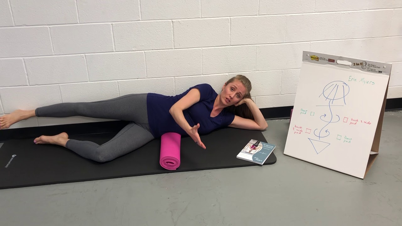 Wall leg raises for scoliosis YouTube