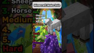Minecraft Mobs Quiz #minecraft #minecraft mobs #minecraft quiz #minecraft Animals