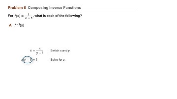 Algebra 2 6-7 Inverse Relations and Functions: Problem 6 - Composing Inverse Functions
