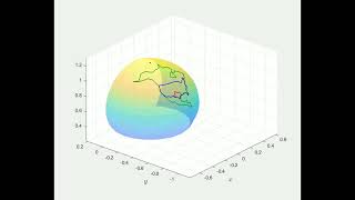 Stereographic Projection - North America -Sphere to Floor @MathDoctorMitchell
