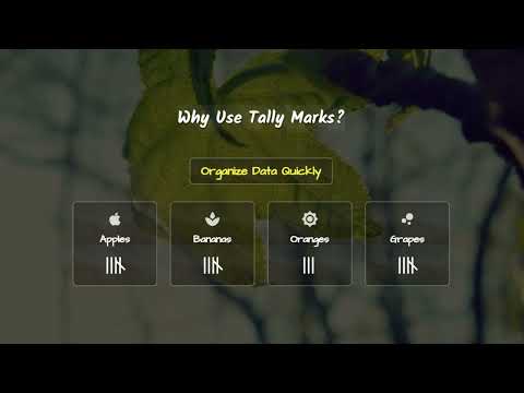 Tally Marks and Frequency Tables Explained | Grade 9