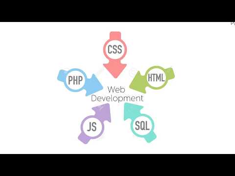 Обзор 5 технологий создания динамических Web-сайтов: HTML, CSS, JavaScript, PHP, MySQL.
