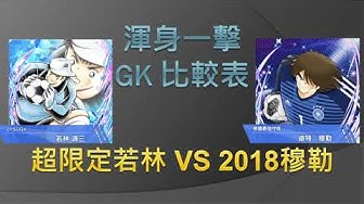 遊戲影片 Youtube
