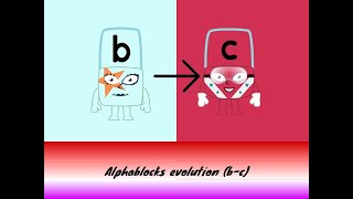 Alphablocks Evolution B-C