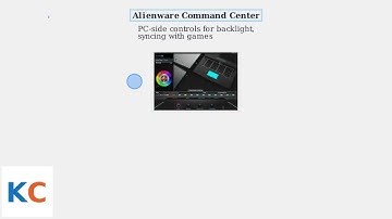 How to Turn On/Off Alienware Monitor Backlight – Brightness, Local Dimming & OSD