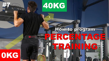 1RM Percentage Training For Weighted Calisthenics | Weighted Calisthenics Programming #7