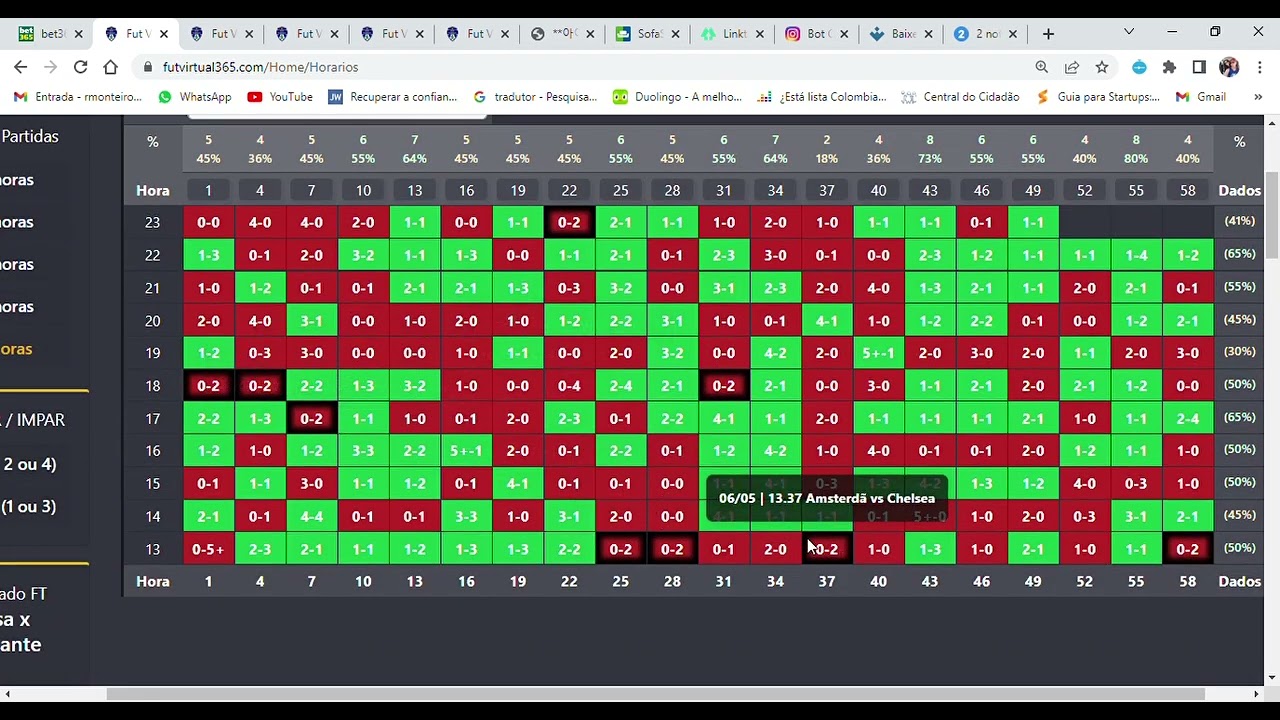 software de analise de futebol virtual bet365