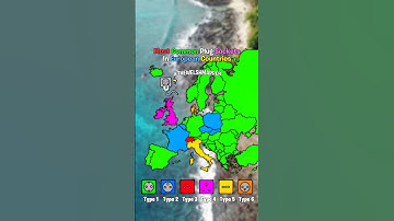 Most Common Socket Type In Europe 🔌🌍