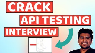 How to Crack API Testing Interview (With Notes + Action Plan) ? Wealth