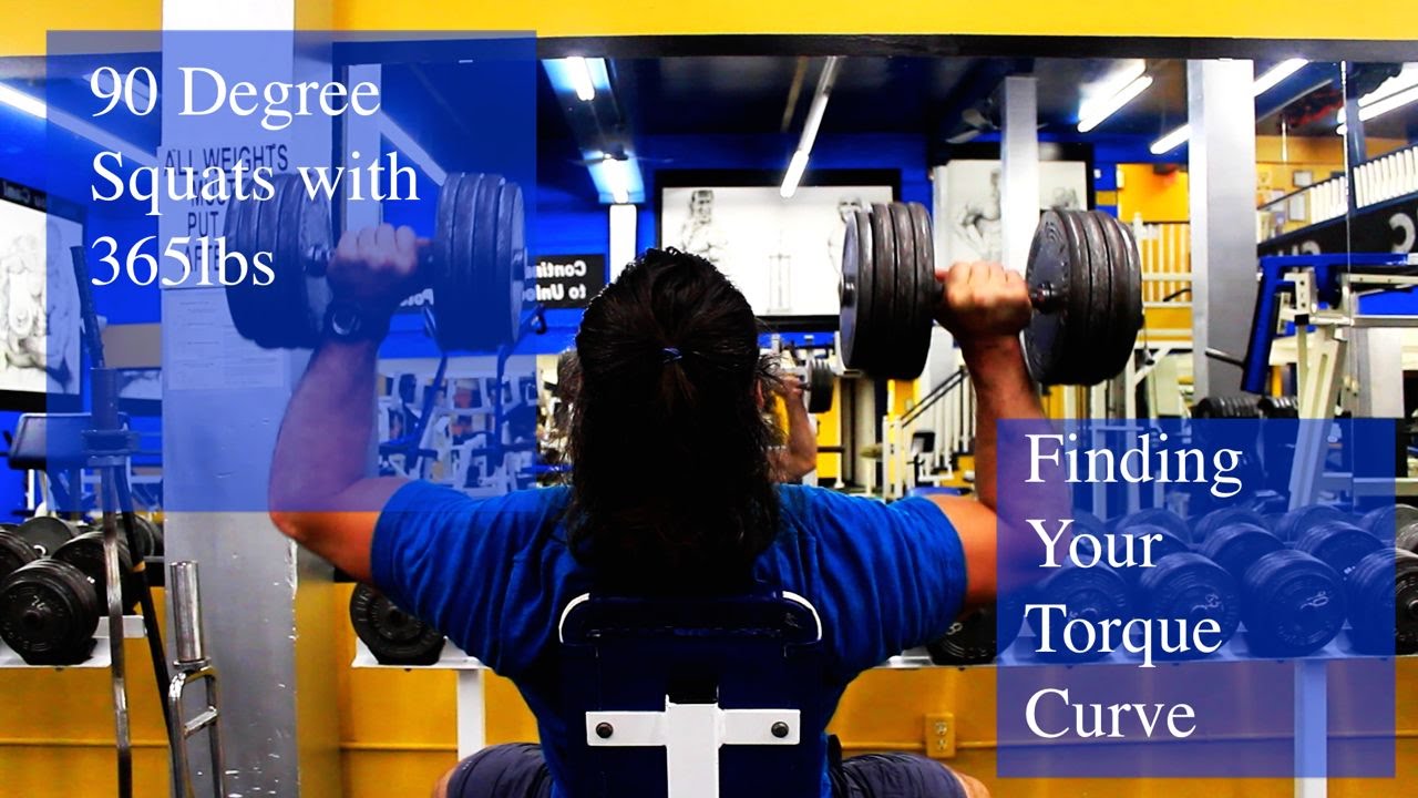 resistance training without weights 90 Degree Squats With 365Lbs and the Kundalini, and How it Affected my Training