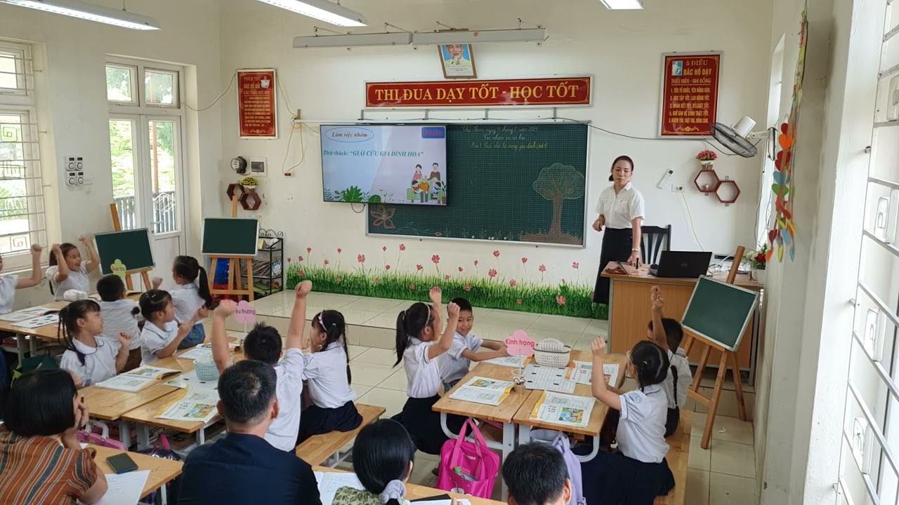 Chuyên đề sử dụng AI trong dạy hoc. Môn TNXH lớp 2 Trường TH Phương Tú - GV Trần Thị Bé