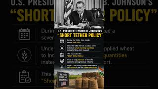 #PL480 #GreenRevolution #IndianHistory #IndiaFacts #FoodSecurity #IndianAgriculture #trending #upsc