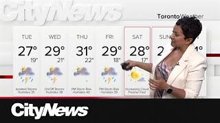 Increasing heat in the GTA this week brings risk of thunderstorms