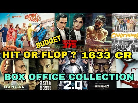 box-office-collection-of-dream-girl,-section-375,-pehlwaan,-chhichhore,-saaho-movie-etc-2019
