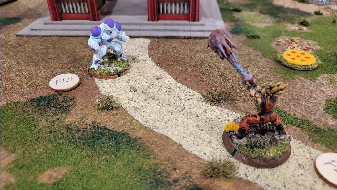 Dragonball Miniatures game- Gameplay basics
