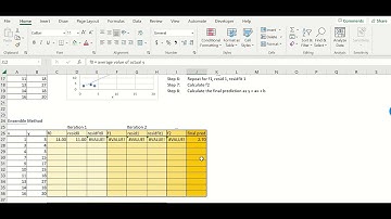 Ensemble Modeling in Excel