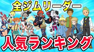 ポケモン比較 誰も予想できなかった １位はまさかの ファンが選ぶジムリーダー人気ランキングが衝撃的だった ポケモン剣盾 アニポケ 考察 新無印 サトシ ゴウ はるかっと Youtube