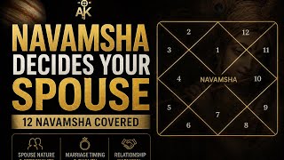 Navamsha Decides Your Pati / Patni Profile - 12 Navamsha Covered  screenshot 5