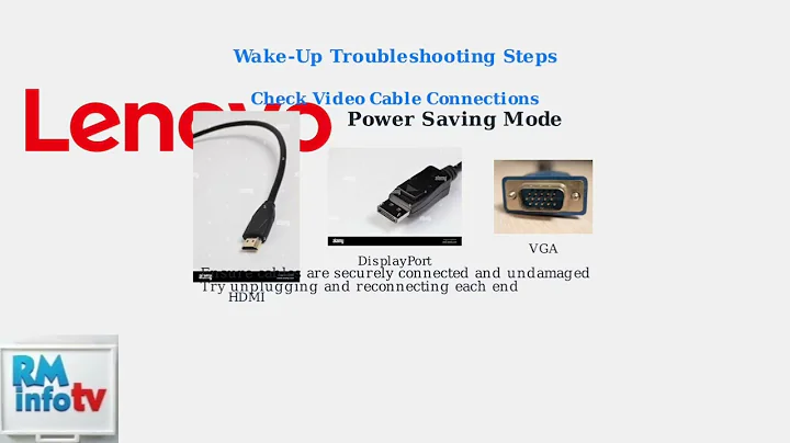 How to Fix Lenovo Monitor Power Saving Mode – Wake Display, Input Signal   Timer Settings720p